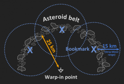 Mining - EVE University Wiki