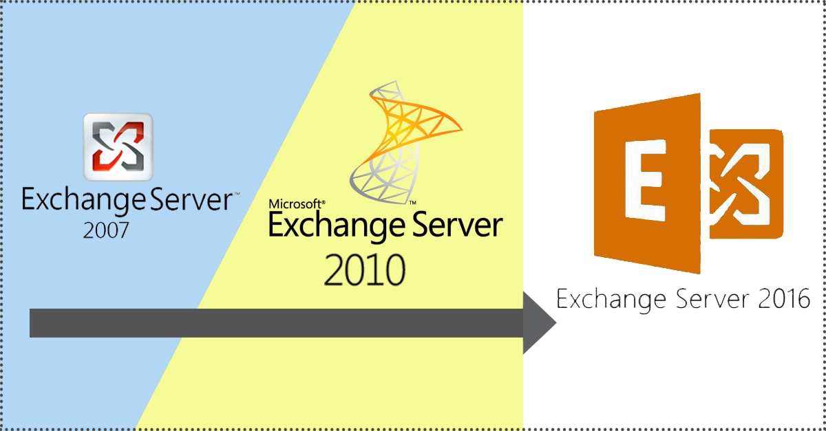 How to Migrate Exchange to ? Get the Solution