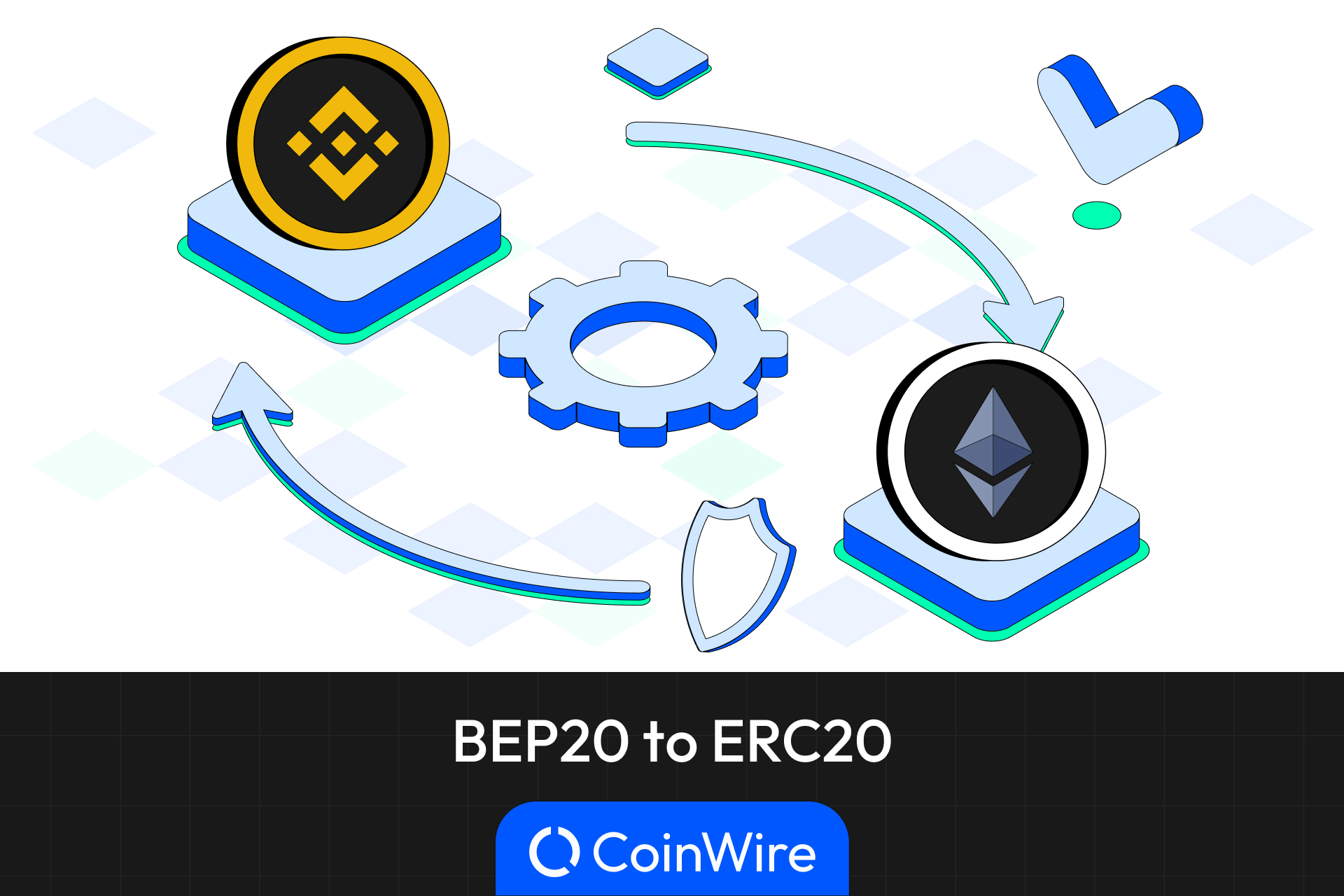 Best way to convert from BEP to ERC, using an exchange like KuCoin - NullTX