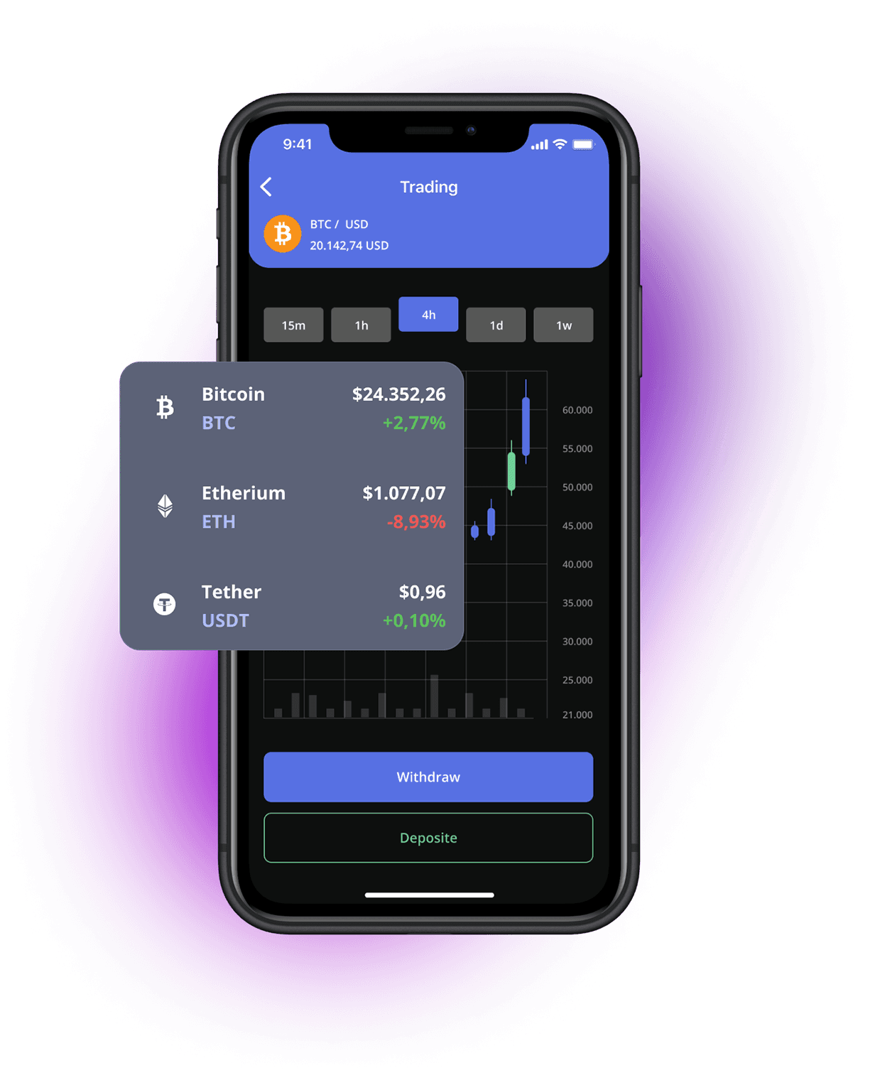 Deribit - Crypto Options and Futures Exchange for Bitcoin, Ethereum, Solana and more.