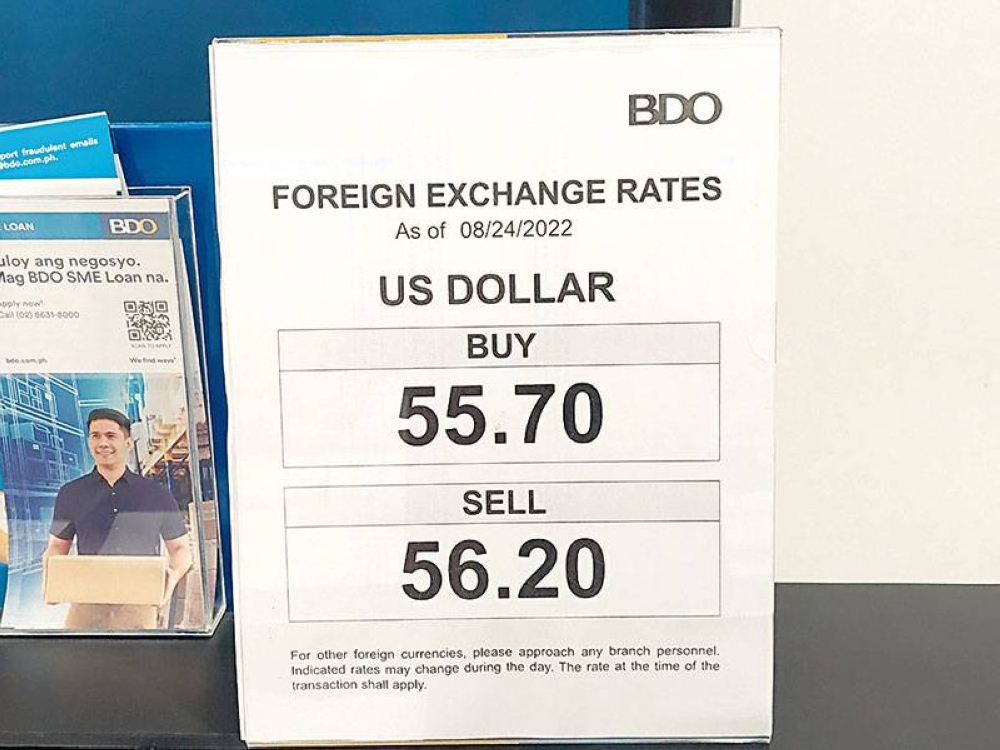 Bangko Sentral ng Pilipinas - Daily Peso per US Dollar