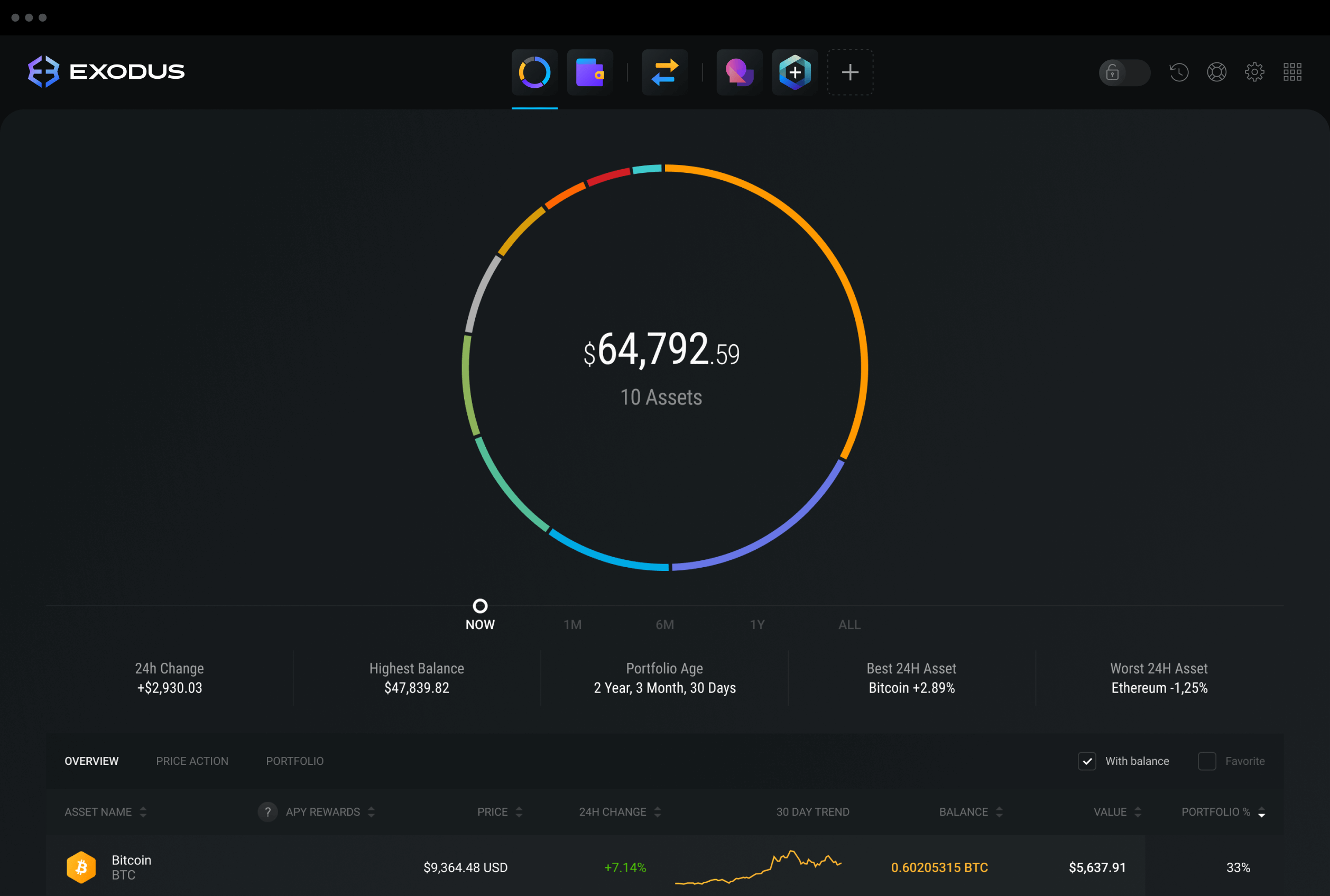 Exodus: Crypto Bitcoin Wallet for Android - Download | Bazaar