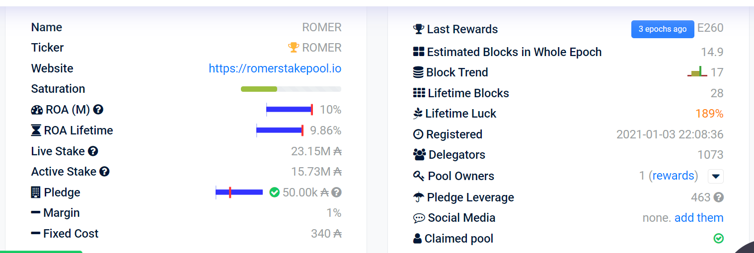 Yoroi Wallet Staking: How To Stake Cardano With Yoroi