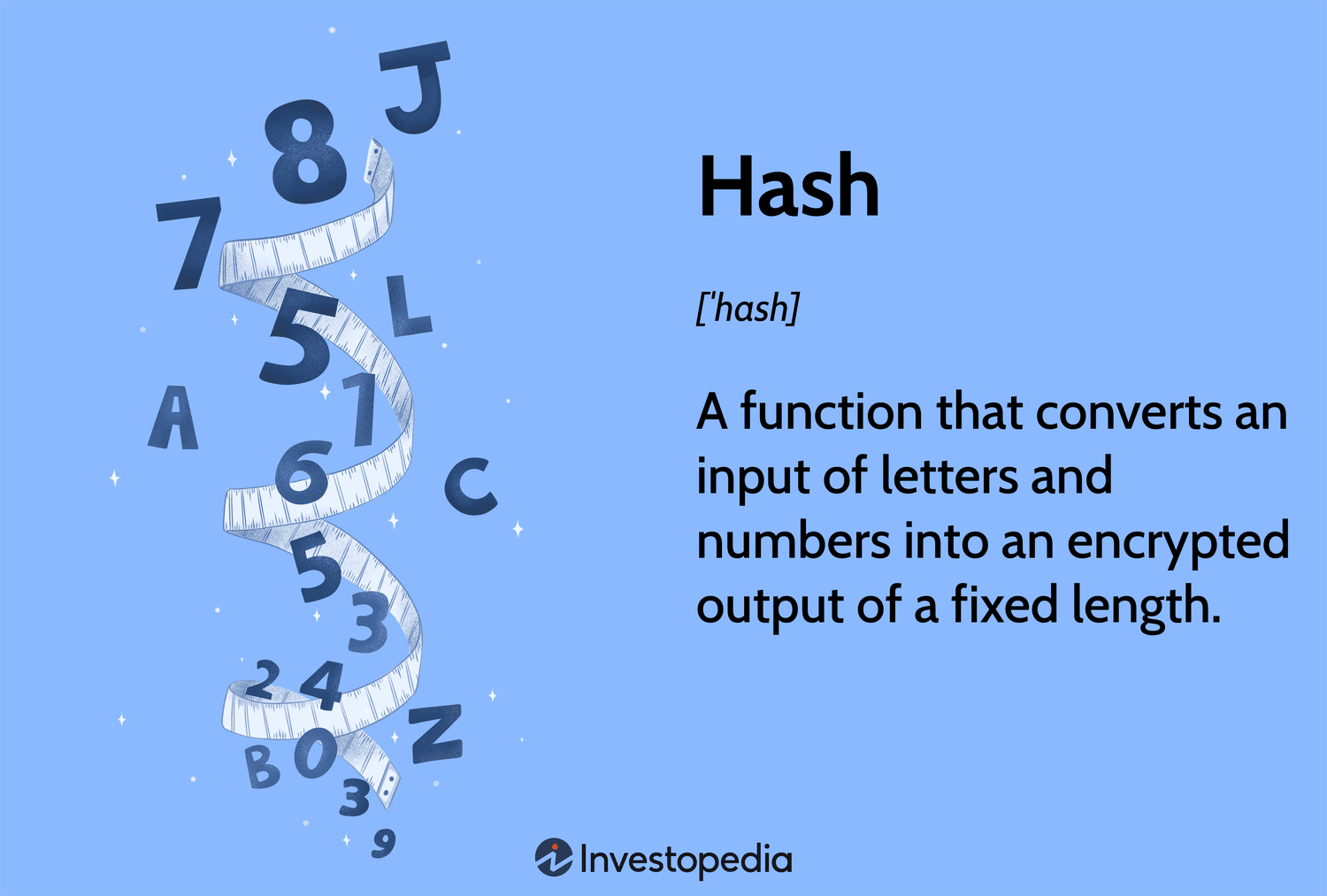 Hash explained – Hash functions – BitcoinWiki