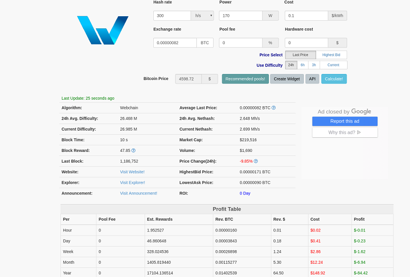 Webchain (WEB/ MintMe) Mining Pools | cryptolive.fun