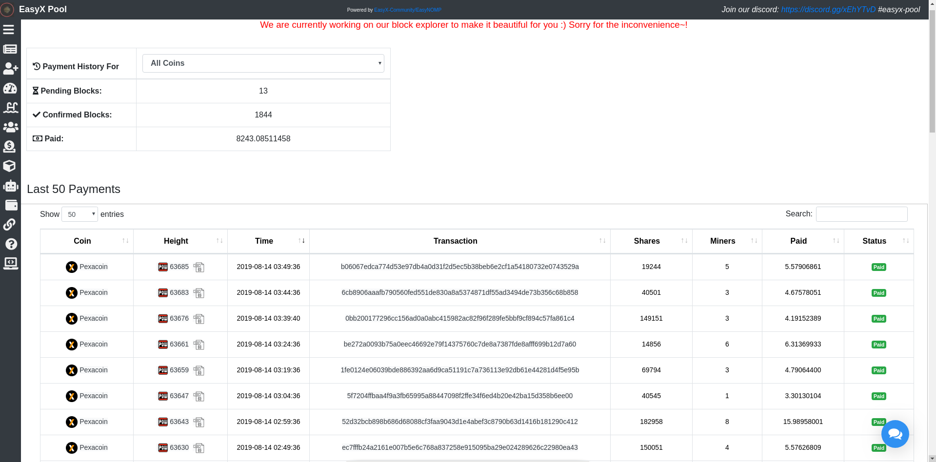 Top 7 Ravencoin Mining Pools to Use in 