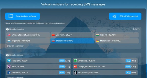 India Virtual Phone Numbers | FREEZVON