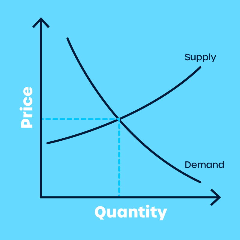 Cryptocurrency Explained With Pros and Cons for Investment