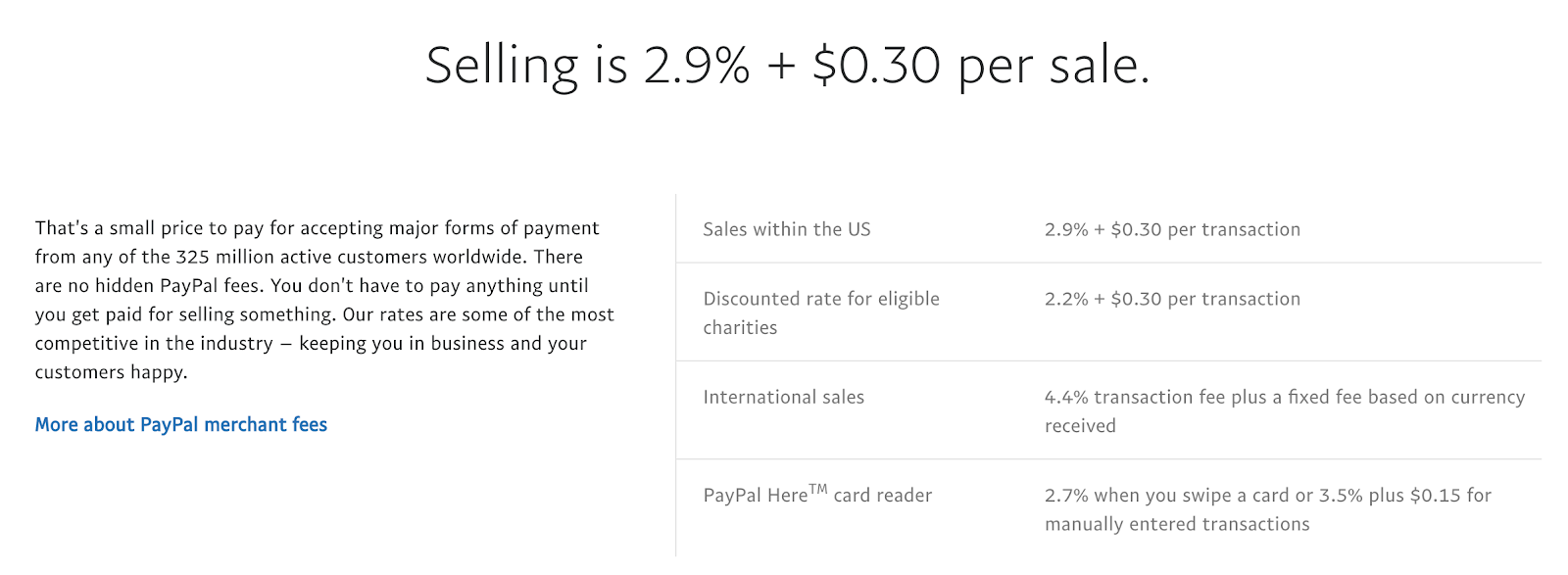 What's the difference between friends and family or goods and services payments? | PayPal US