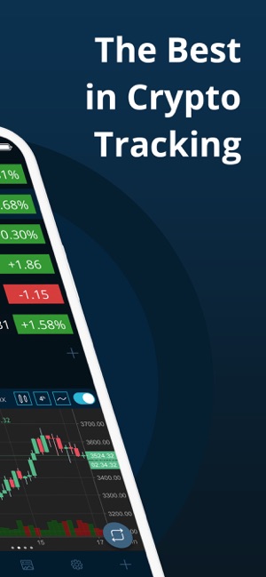 12 Best Crypto Portfolio Tracker Apps in (Tested)