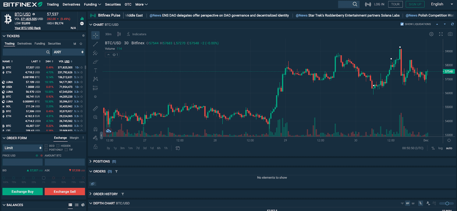 BitFinex Tokens ETH (BFX-ETH) Price, Value, News & History - Yahoo Finance