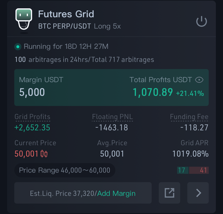 9 Best Crypto Trading Bots: The Ultimate Guide for Traders | CoinCodex