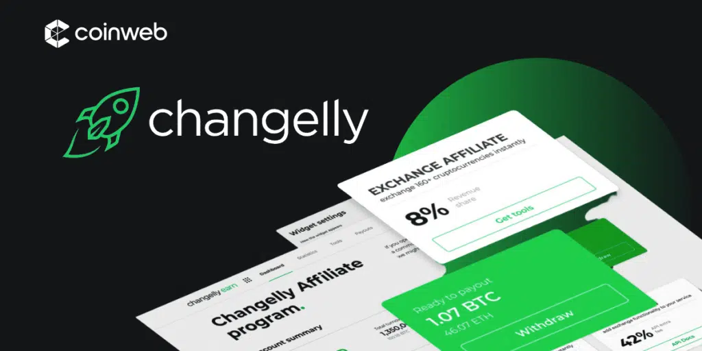 Changelly FAQ: Our Answers to All You Questions