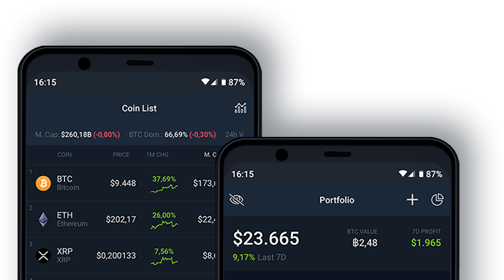 Convert SATOSHI to USD - ADVFN