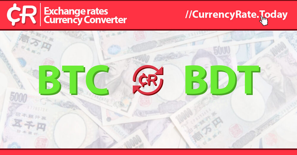 Bitcoin to Bangladeshi Taka Exchange Rate Chart | Xe