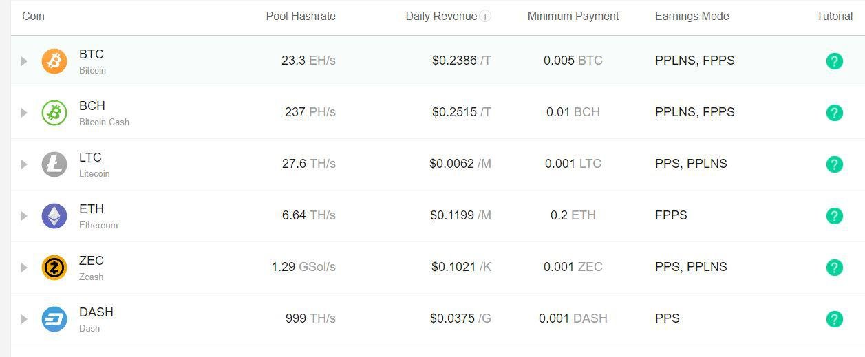 cryptolive.fun Mining Pool - PoolBay