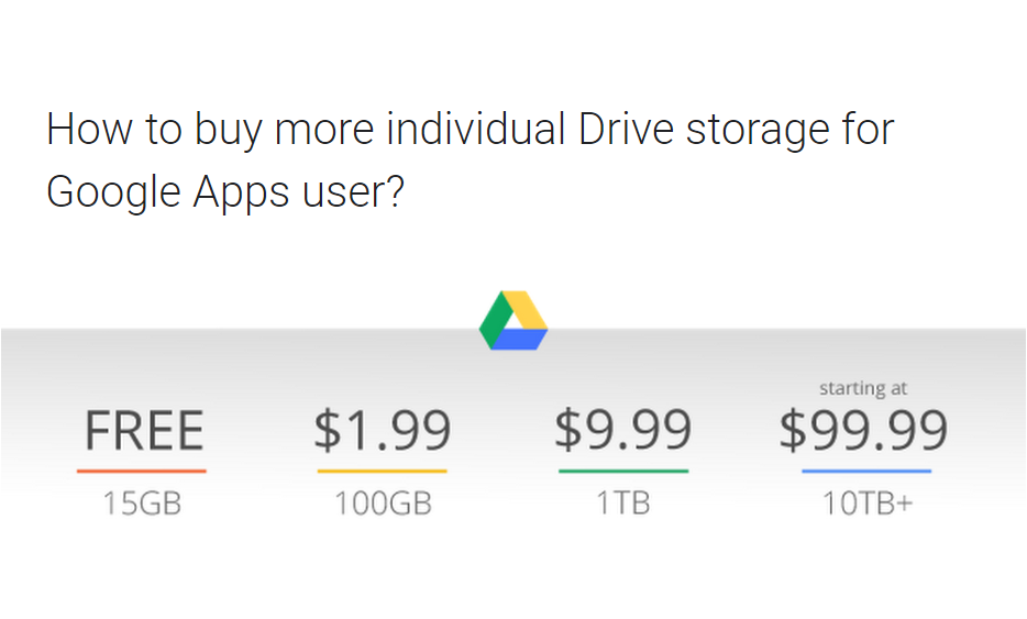 Don't Pay Extra if You Run Out of Google Storage. Try This Instead - CNET