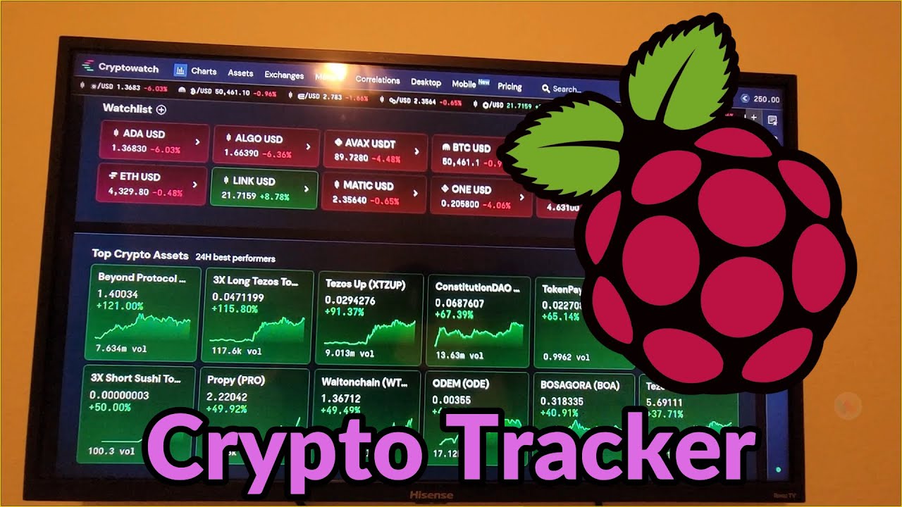 Crypto Mining With Raspberry Pi: A Guide | Built In