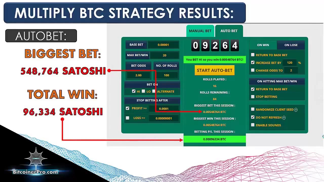 Winning Big with Bitcoin: Strategies and Tips | Coincub