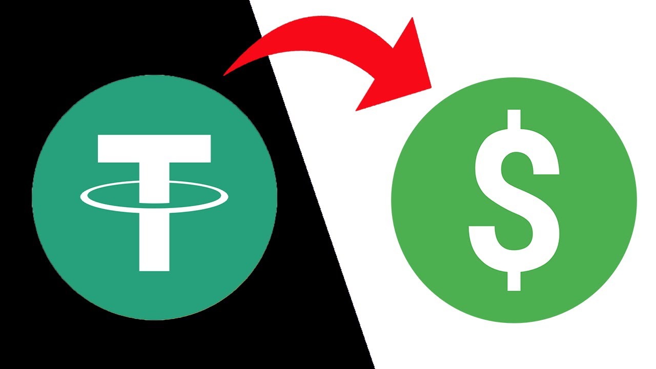 USDT USD - Coinbase Pro - CryptoCurrencyChart