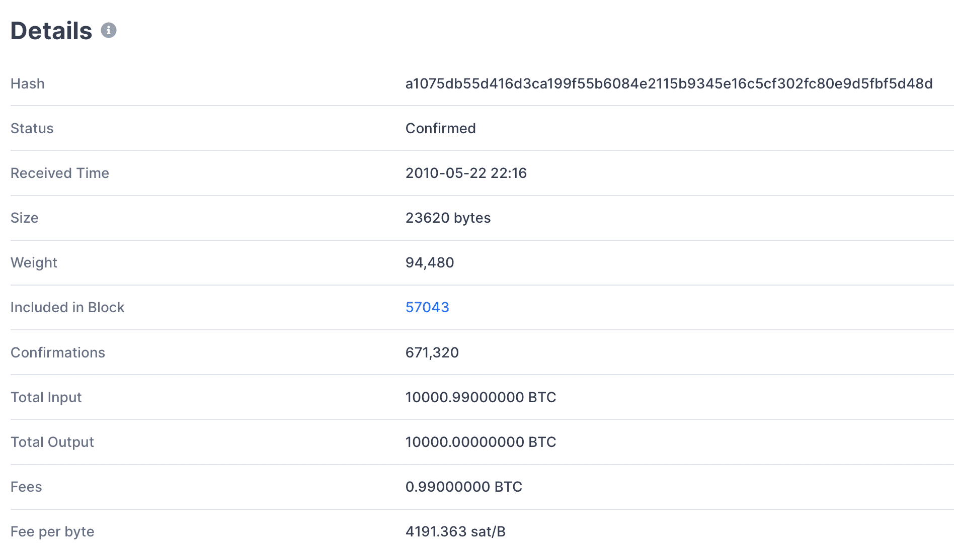 Not seeing your transaction? Here's how to find your payment status - Athena Bitcoin