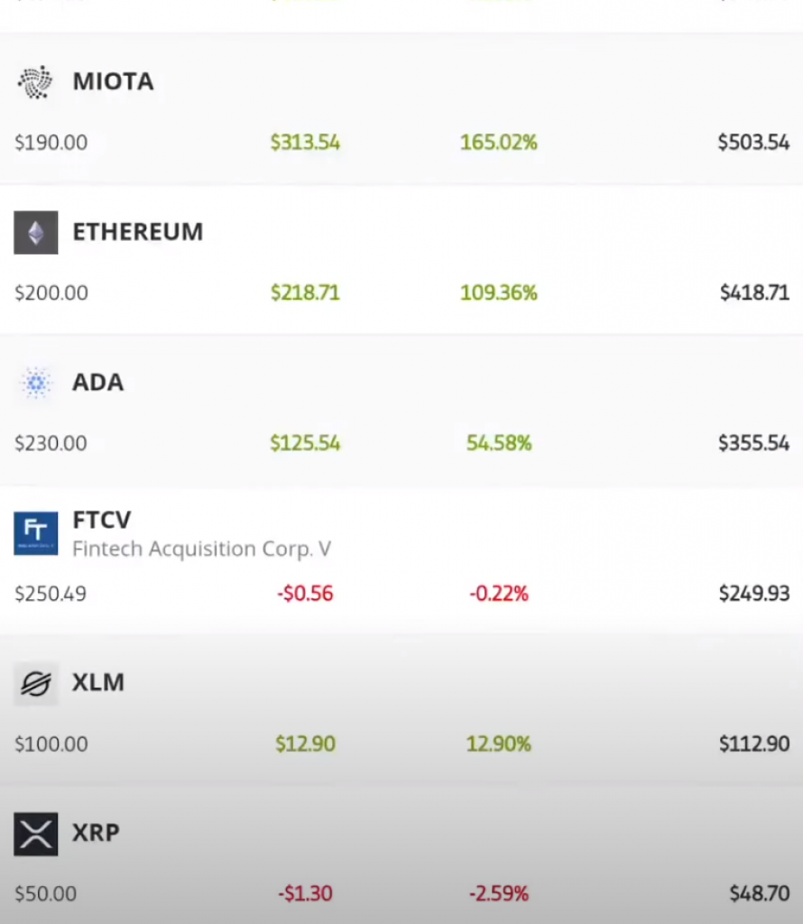 What are the crypto transfer requirements? | eToro Help