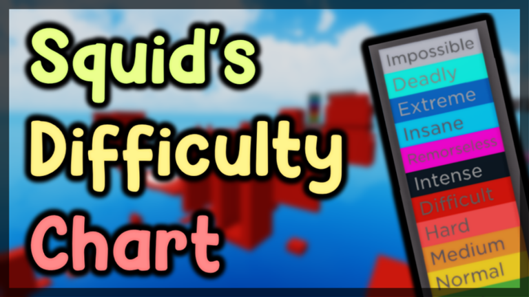 [🎃HALLOWEEN!!]Ladder Flick Per Difficulty Chart O - Roblox