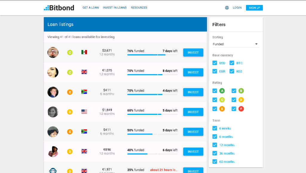 Crypto Lending: What It is, How It Works, Types