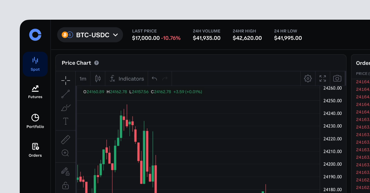 The 10 Best Crypto Exchanges for Day Trading () | CoinLedger