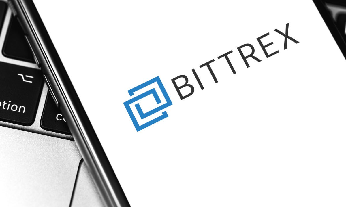 Bittrex Global Site Status