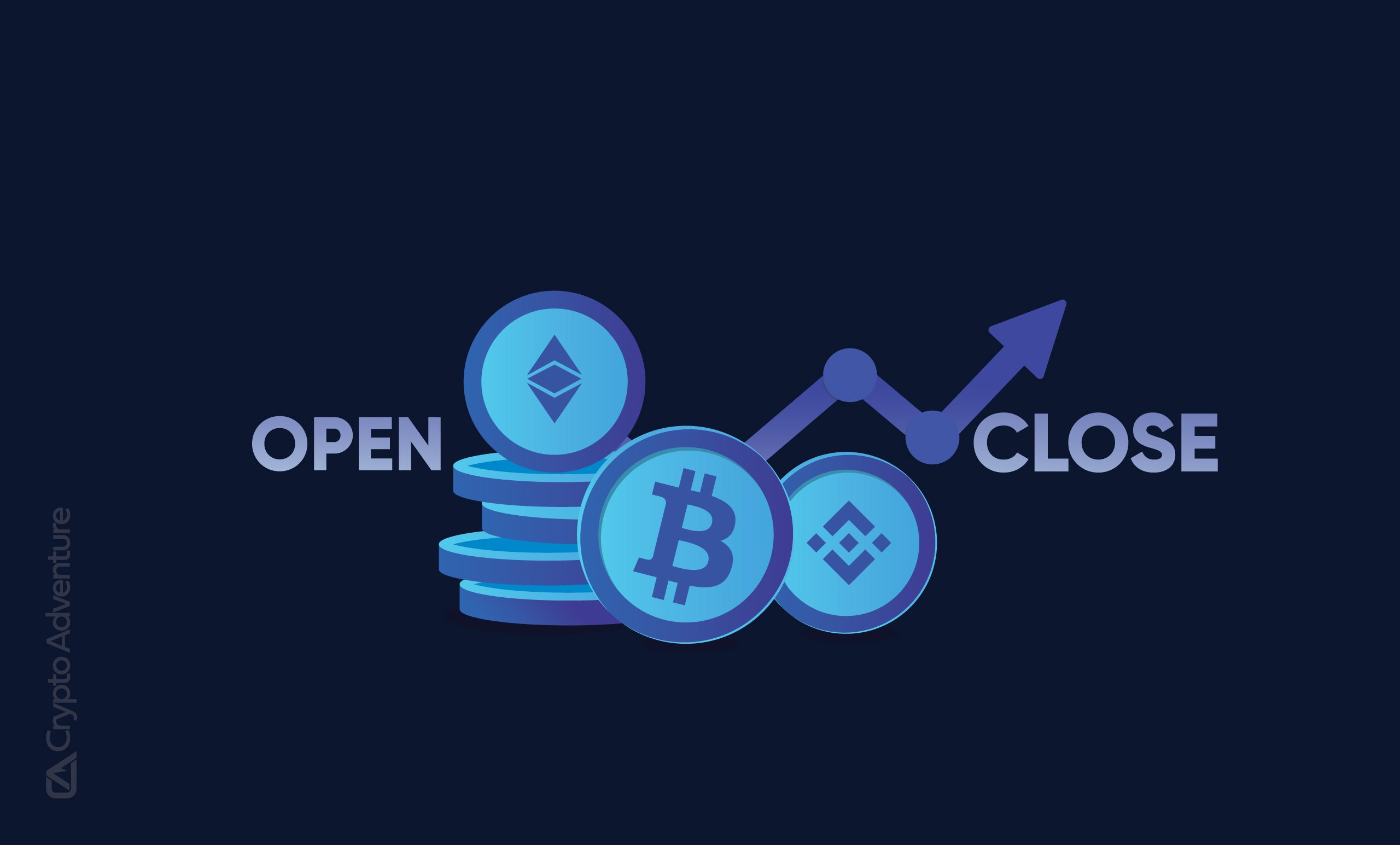 Do Crypto Markets Close: What Time Does The Crypto Market Open And Close?