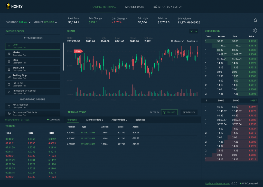 Bitfinex Drops Minimum Balance to Trade on Crypto Exchange - CoinDesk