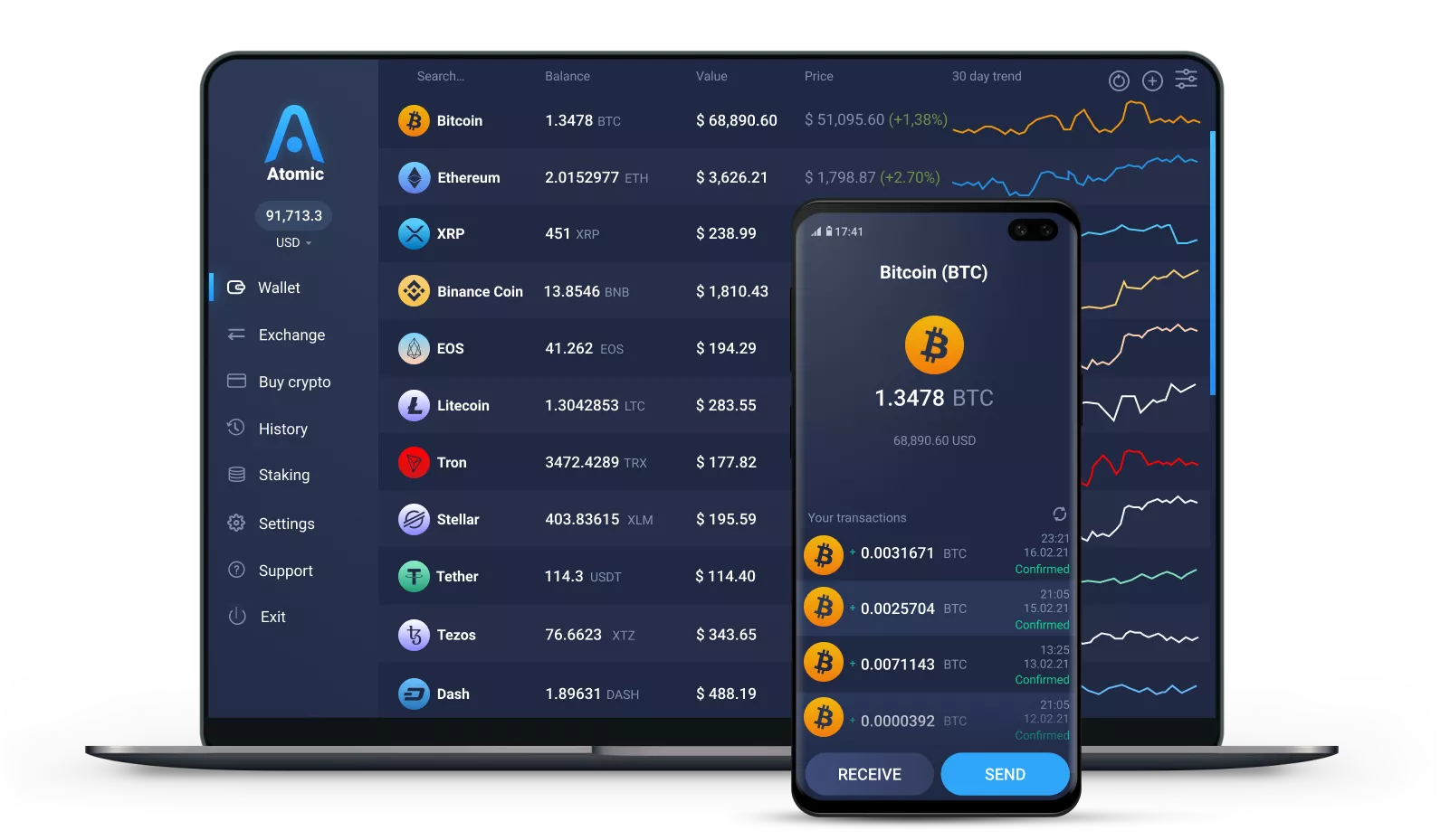 Ledger Supported Coins | Ledger