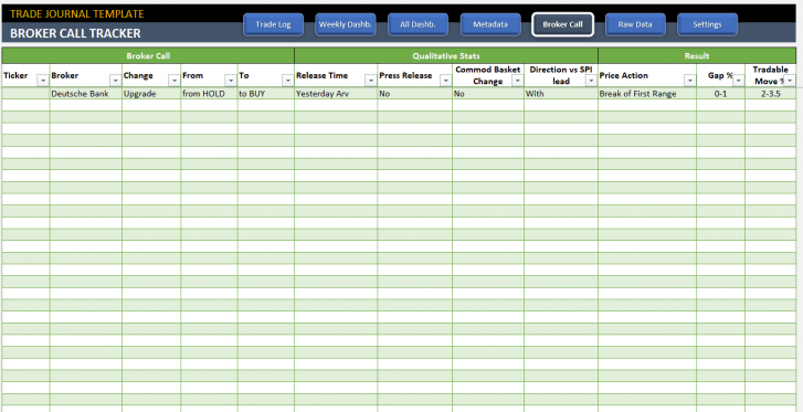 Forex Trading Journal