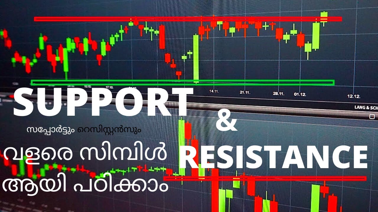 Harrisons Malayalam Share Price Today (06 Mar, ) - Harrisons Malayalam Share Price Live NSE/BSE