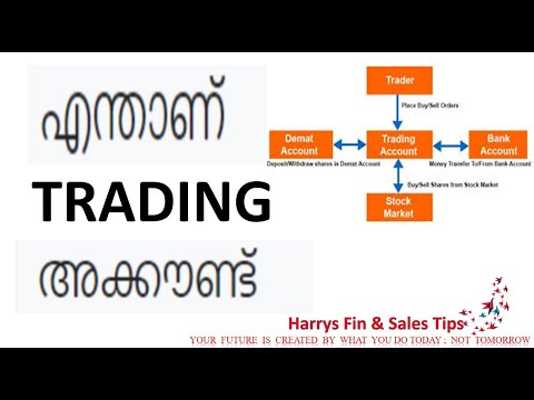 Best Trading Platforms in UAE in Malayalam and Kannada