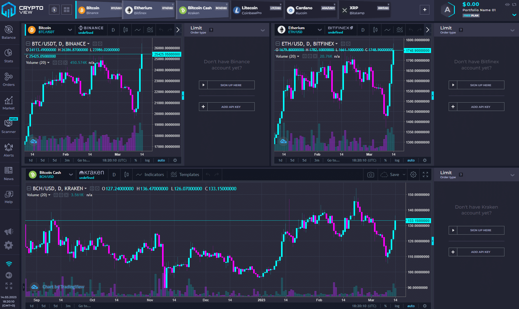 23 Best Crypto Tools in Data, Research, Analysis, Charts