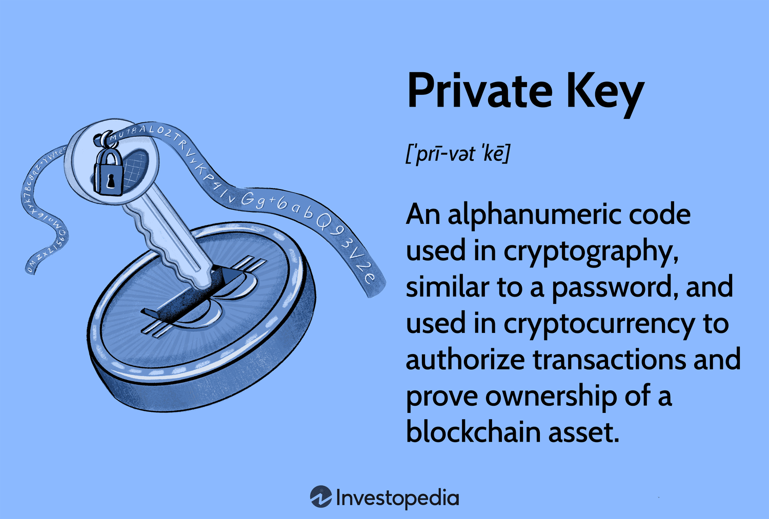 How to generate your very own Bitcoin private key