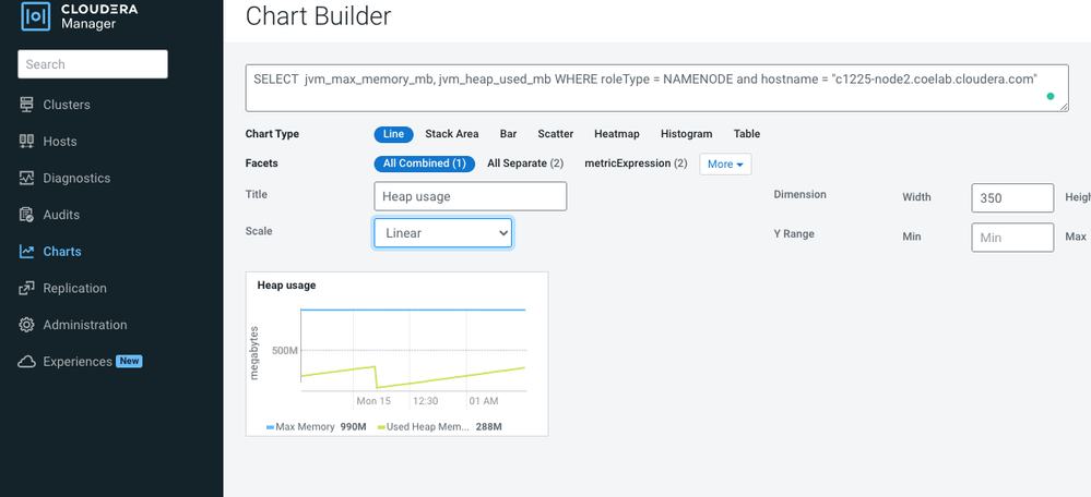 Cloudera Manager Reports Manager Intermittently Crashes