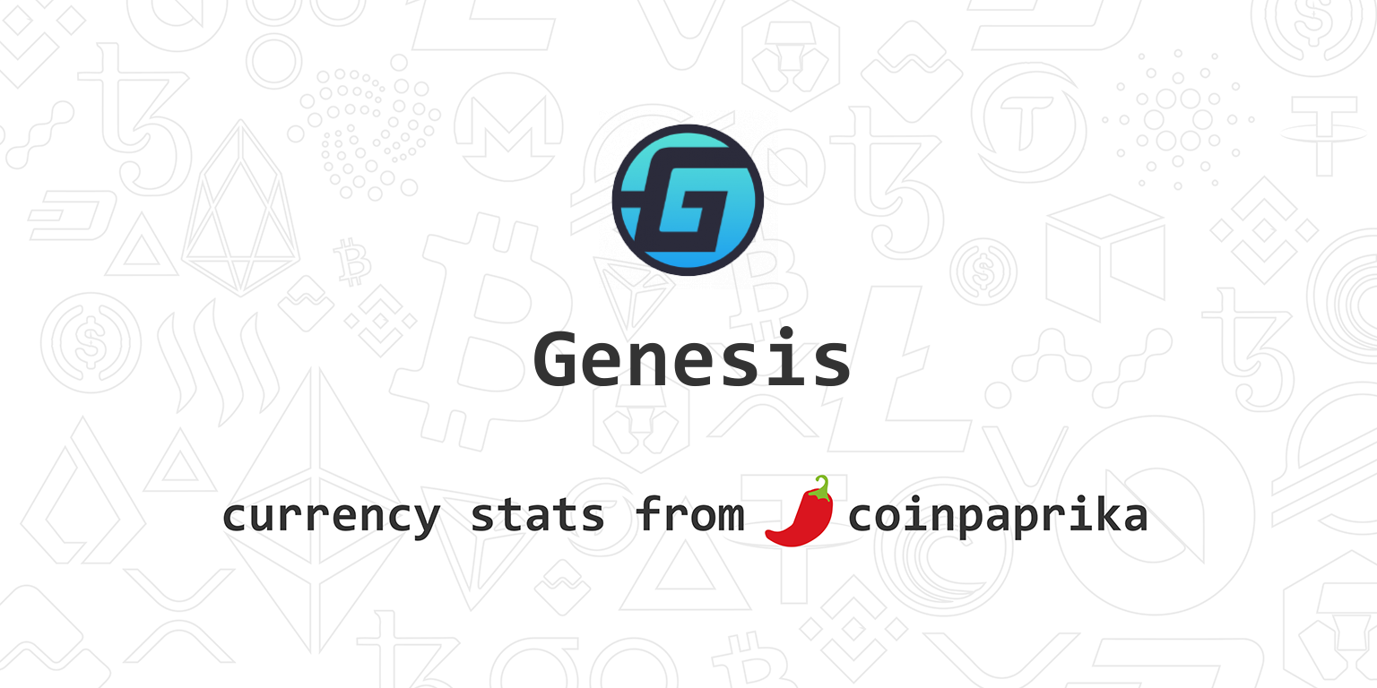 Genesis (GENX-USD) Historical Prices | CoinCarp