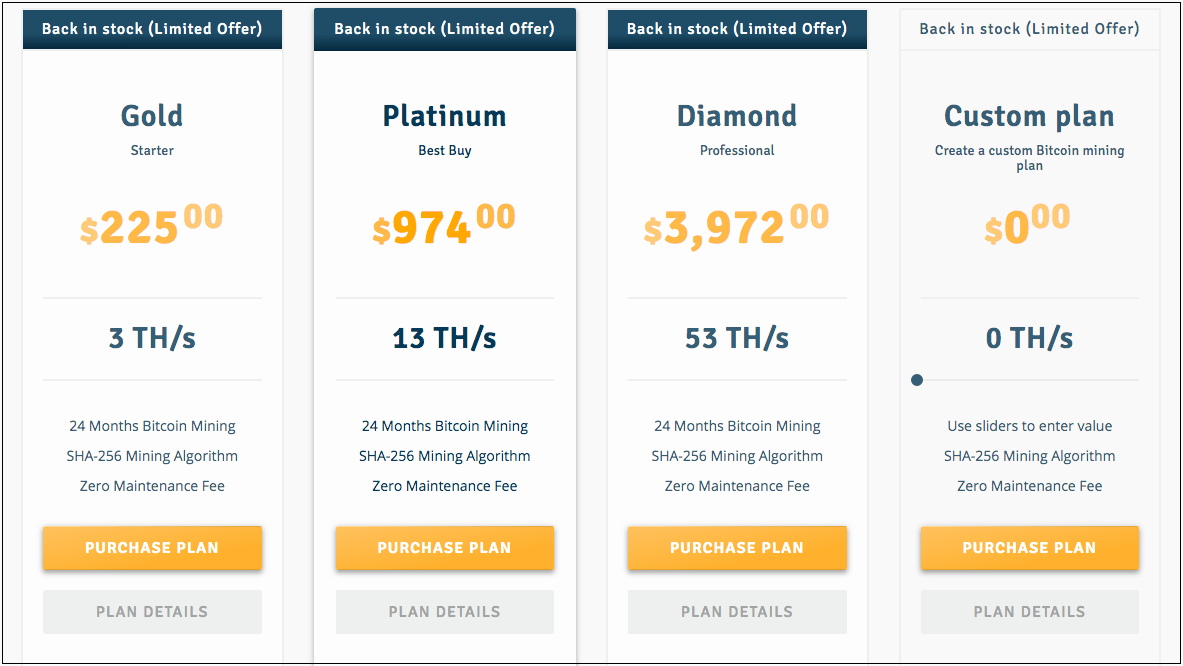 Genesis Minerals Ltd, GMD:ASX profile - cryptolive.fun