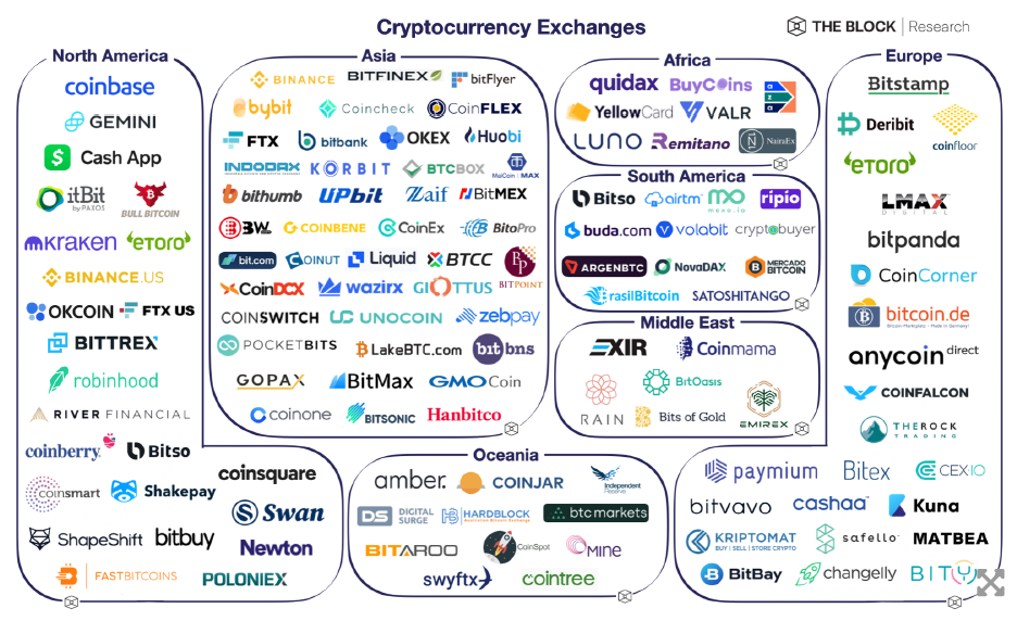 HTX | Leading Crypto Exchange for BTC, ETH, XRP, and + Altcoins