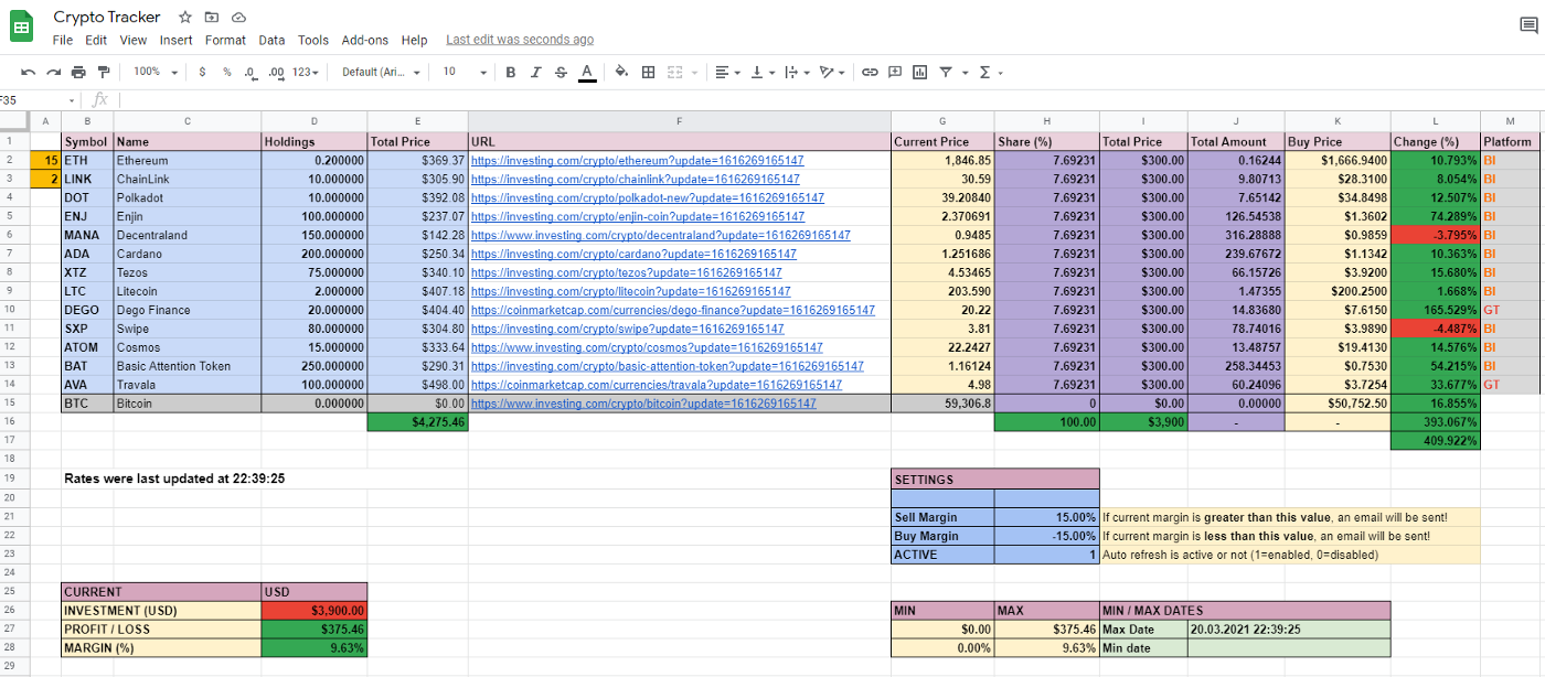 Add Real-Time Crypto Prices to Google Sheets ( Update)