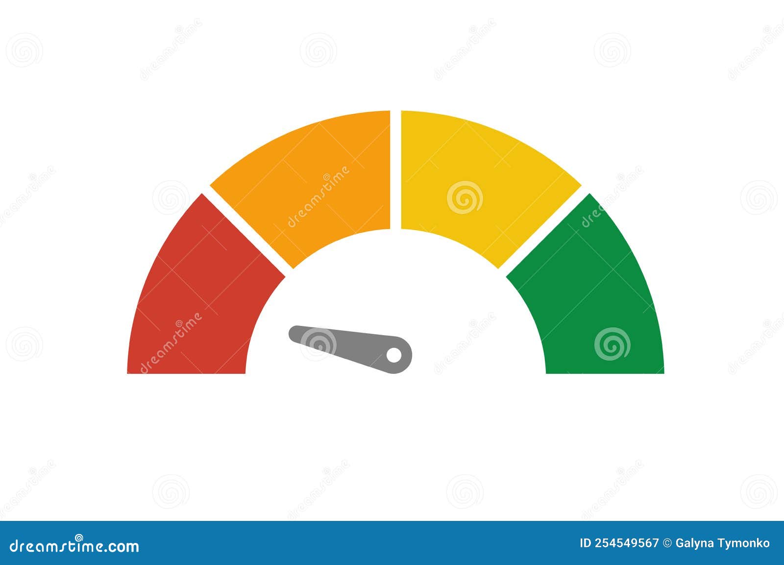 Fear and Greed Index - Investor Sentiment | CNN