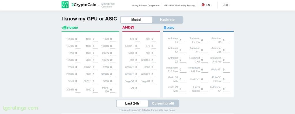 Grin-CT32 Mining Profitability - Asic Miner Compare