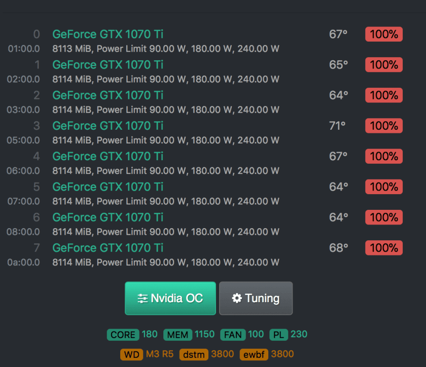 GPU profitability ranking - WhatToMine