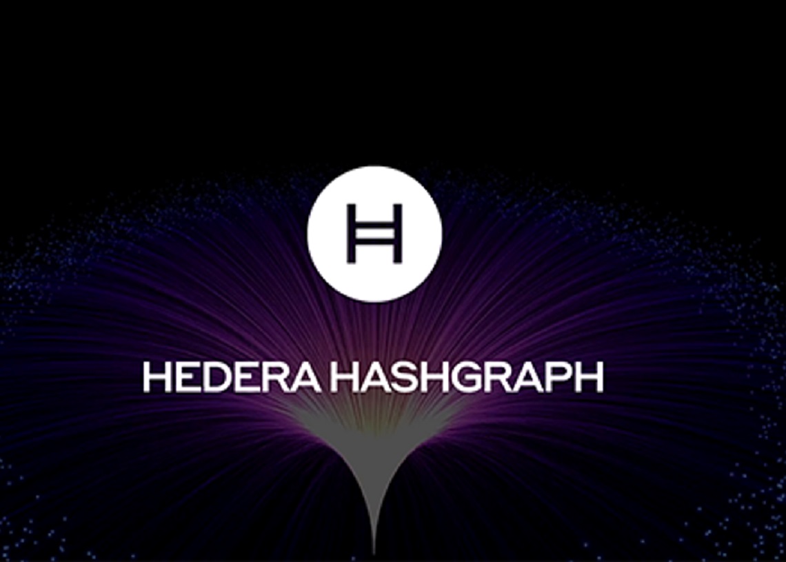 NewsNow: Hedera news | Every Source, Every Five Minutes, 24/7 news