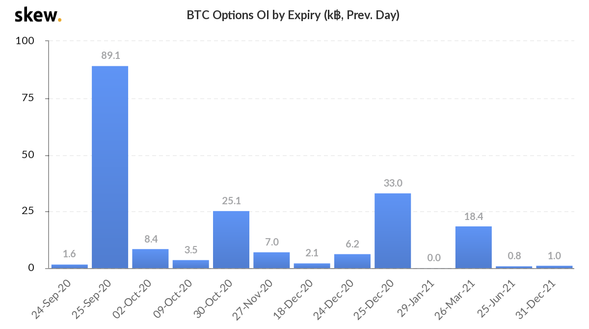 Buy/Sell Bitcoin, Ethereum | Cryptocurrency Exchange | cryptolive.fun