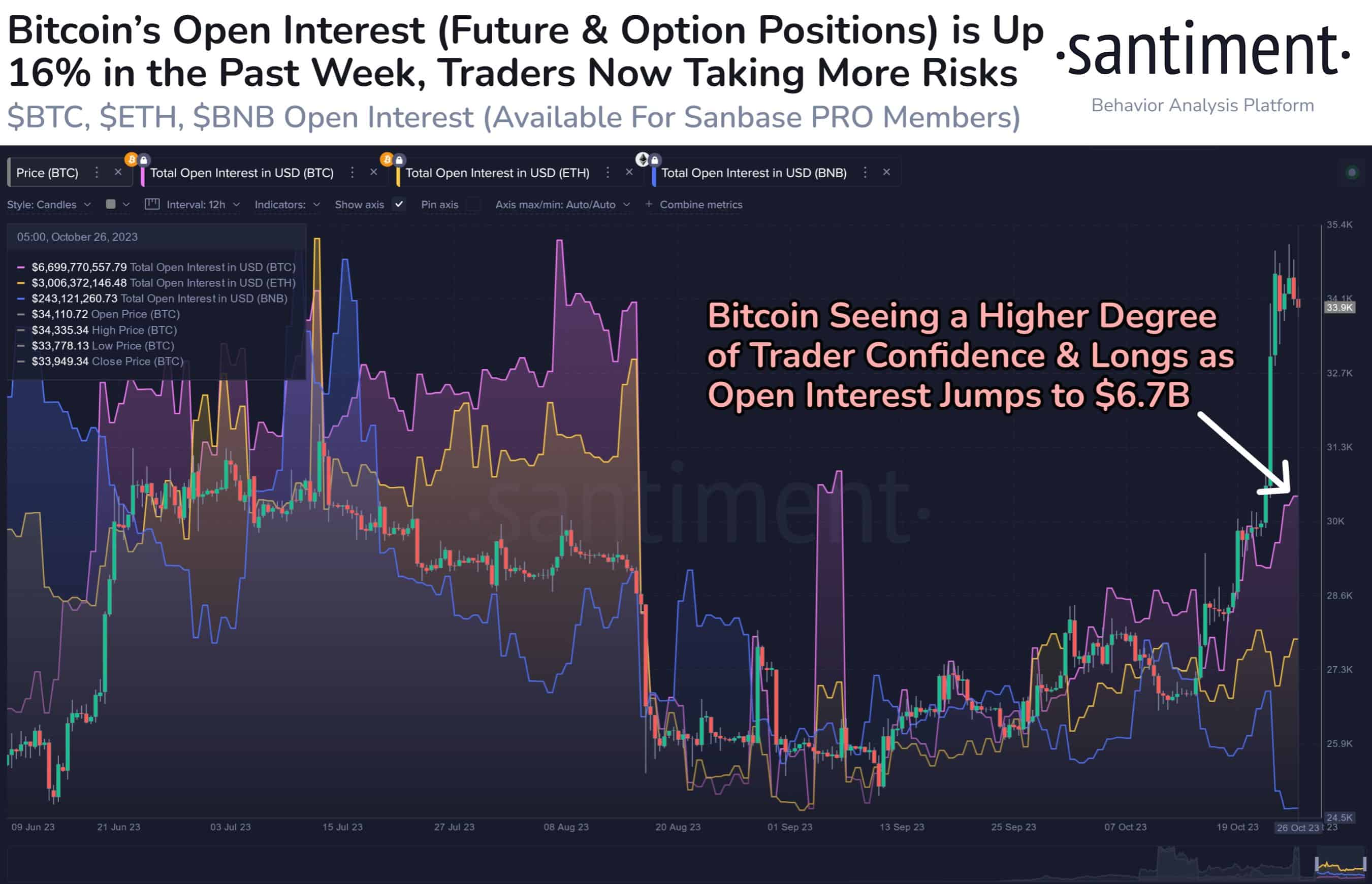 Liquidation Heatmap,BTC Liquidation Heatmap,Crypto Liquidation Levels Heatmap | CoinGlass