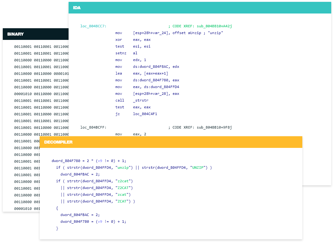 Hex-Rays Decompiler - sklep - sprzedaż